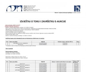 status aukcije